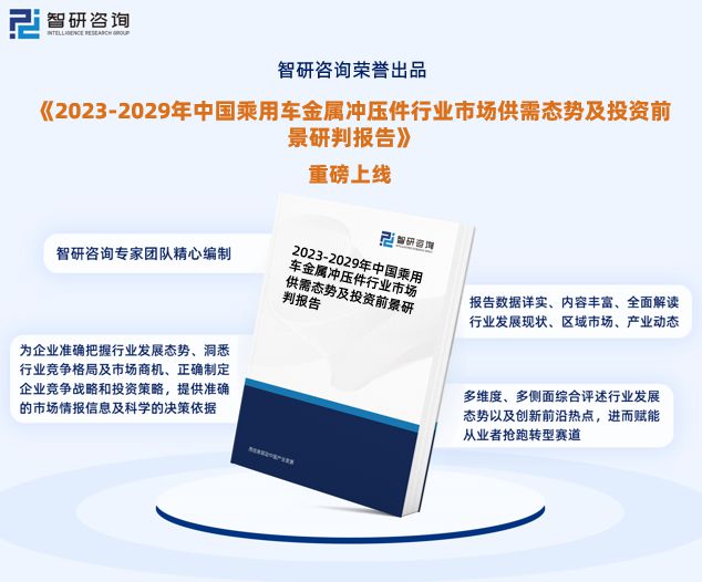 KAIYUN2023年乘用车金属冲压件行业发展现状、市场前景及投资方向报告(图1)