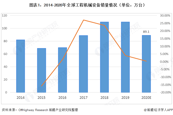 KAIYUN网页 开云com机械制造什么是机械制造？的最新报道(图7)