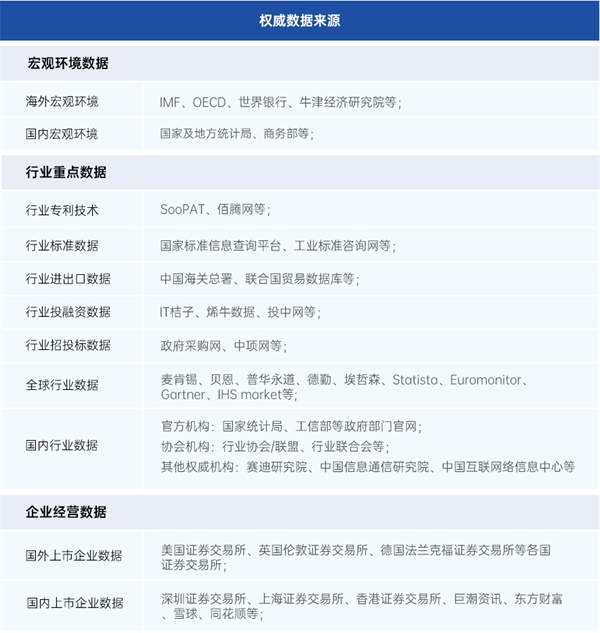 中国机械加工行业“十四五”市场前瞻与发展规划分析报告(图1)