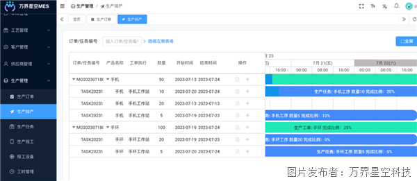 机械加工行业MES系统解决方kaiyun官网开云案(图4)