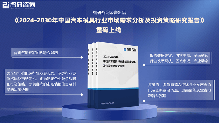 2024版汽车模具行业发展现状及市场全景评估报告（智研咨询发布）(图1)
